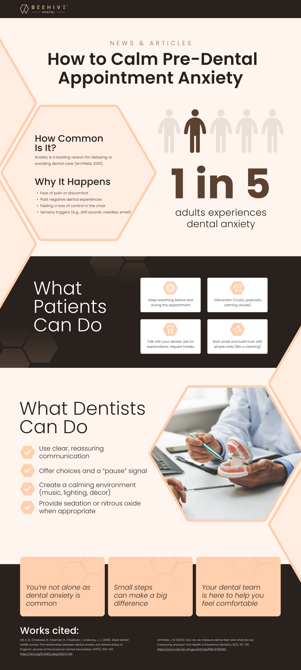 pre dental appointment guide